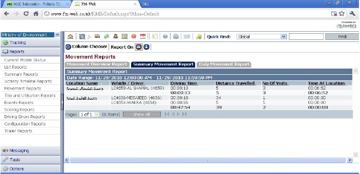report imgage